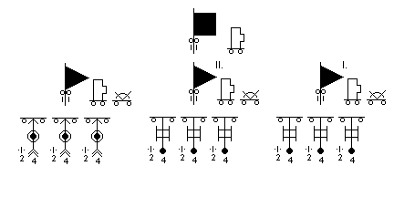 Artillerie-Regiment (mot)